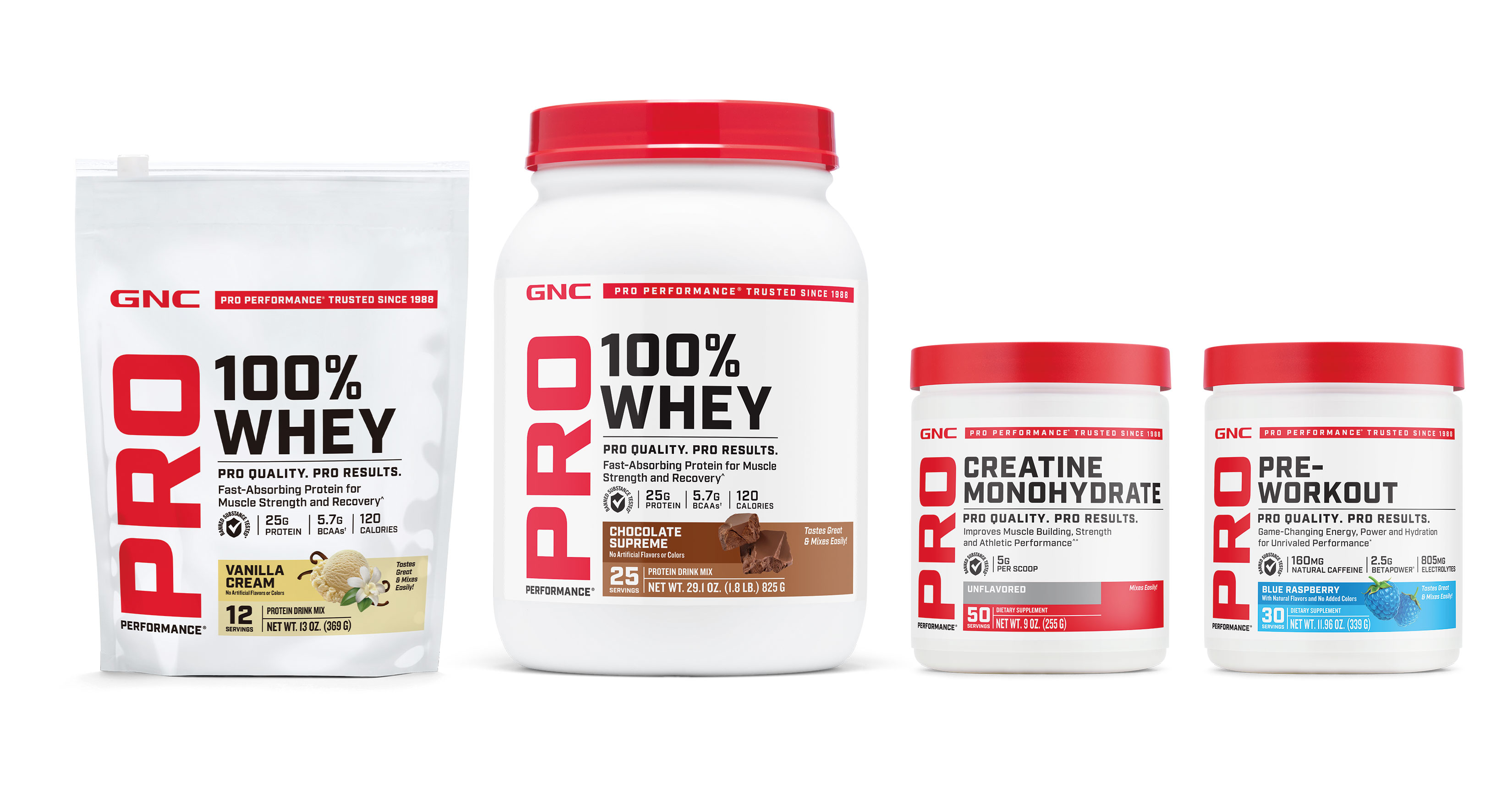 Pro Performance 2024