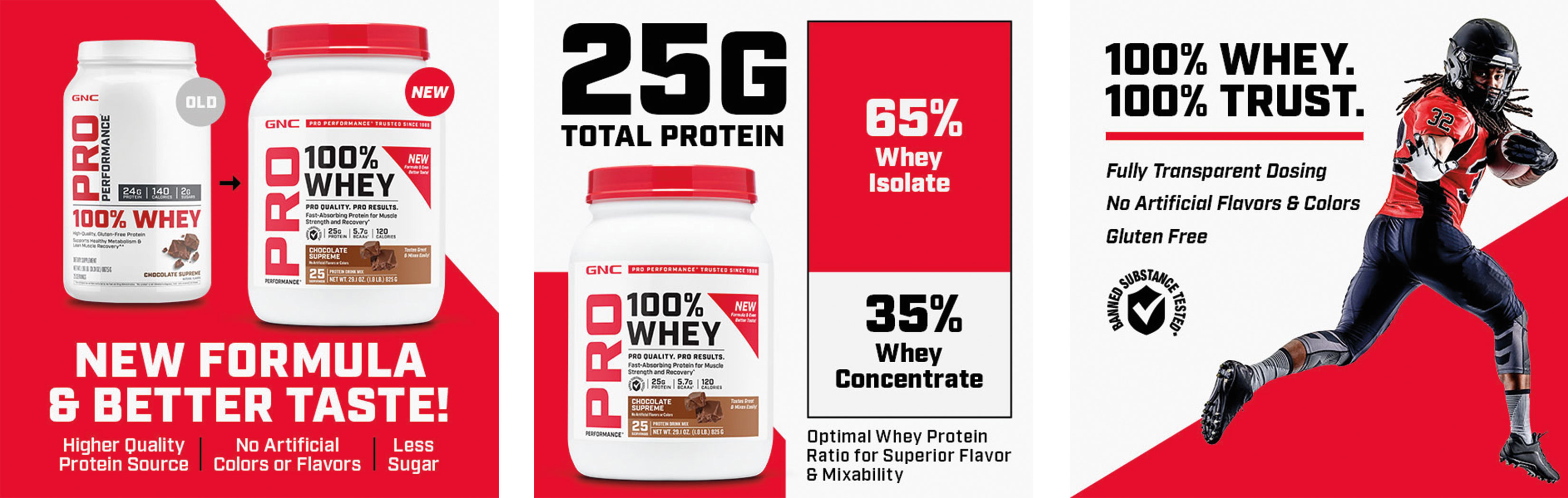 Pro Performance 2024